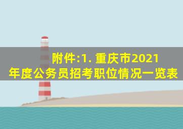 附件:1. 重庆市2021年度公务员招考职位情况一览表